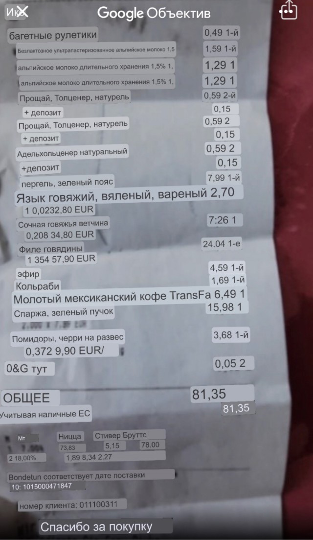 Цены в Германии, апрель 2022 года