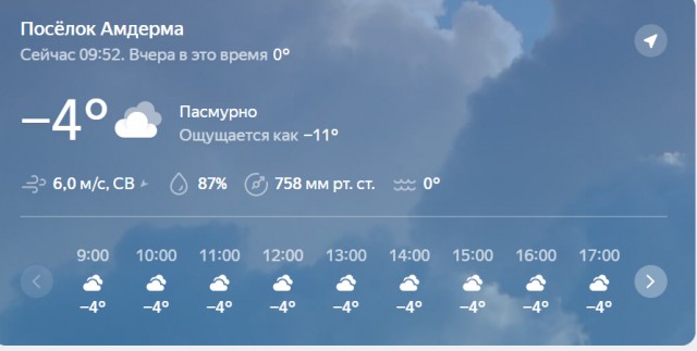 Синоптиков в отставку!