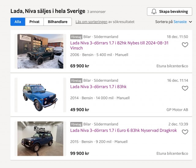 Нивасик