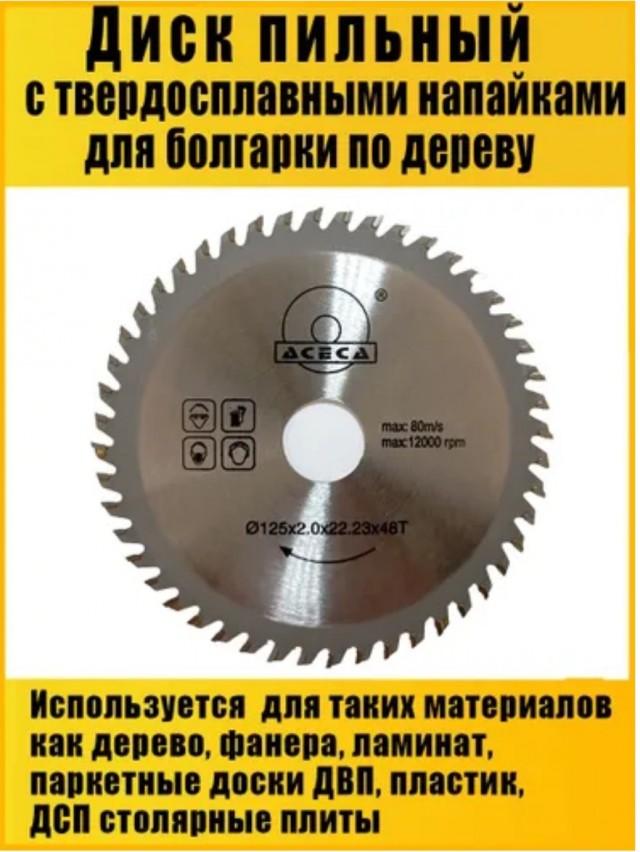 Цепная пила на болгарку
