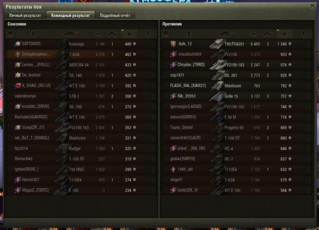Wargaming 62