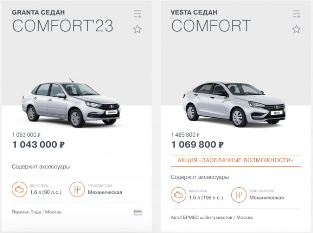 Россияне не готовы покупать Lada Iskra, свидетельствуют итоги опроса «За рулем»