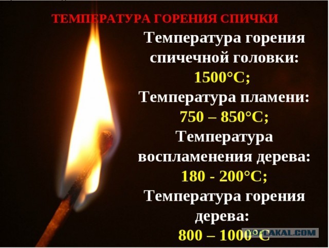Появилось новое видео с терактов 11 сентября 2001 года, на котором подробно запечатлены обрушения двух башен Всемирного торгового центра