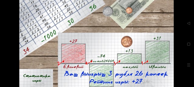 ККК №31 Маски и Звери. Основная лента