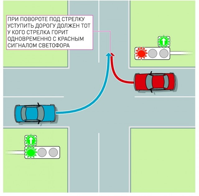 Опять питбайкеры