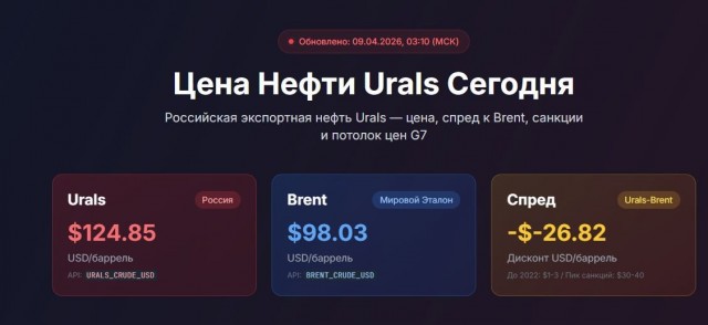 Медведев⁠