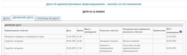 Смотрим, смотрим, но не туда.