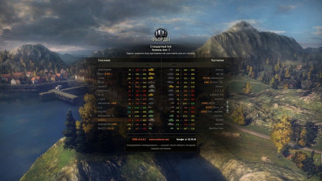 Wargaming 15