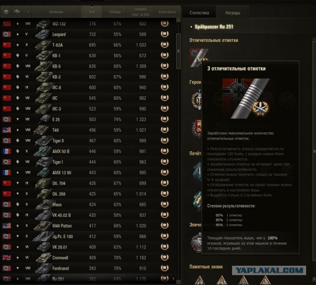 Wargaming 26