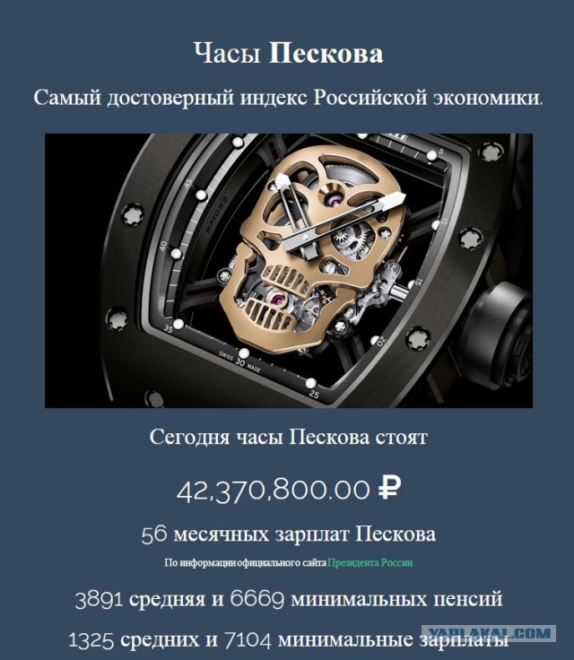 Черный понедельник?