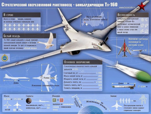 Что страшнее: id или ip?