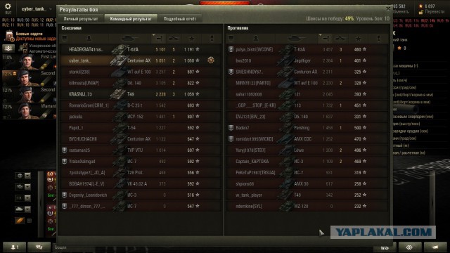 Wargaming 32