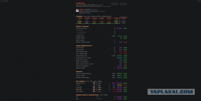 Wargaming 33