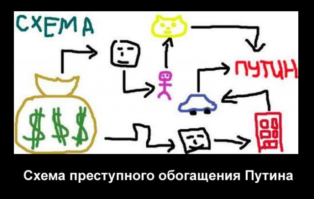 Комменты людей по поводу вчерашнего раскрытия века