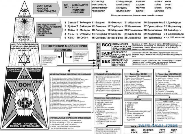 Из-за ситуации с медициной жить в России стало опасно