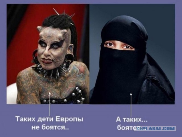 Что носят мусульманки?