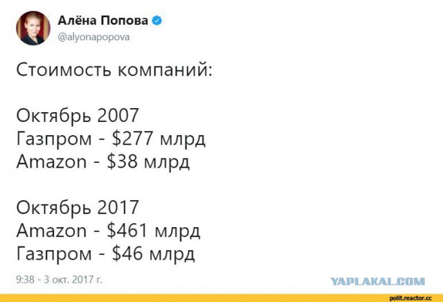 «Газпром» взял в долг из пенсионных денег 32 миллиарда рублей
