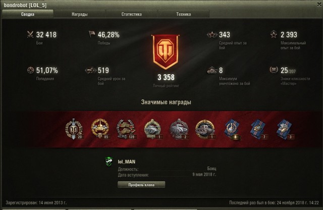 Wargaming 55