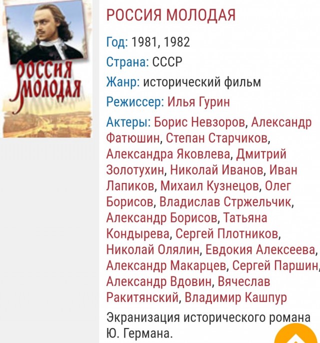 Советские фильмы 1981года.