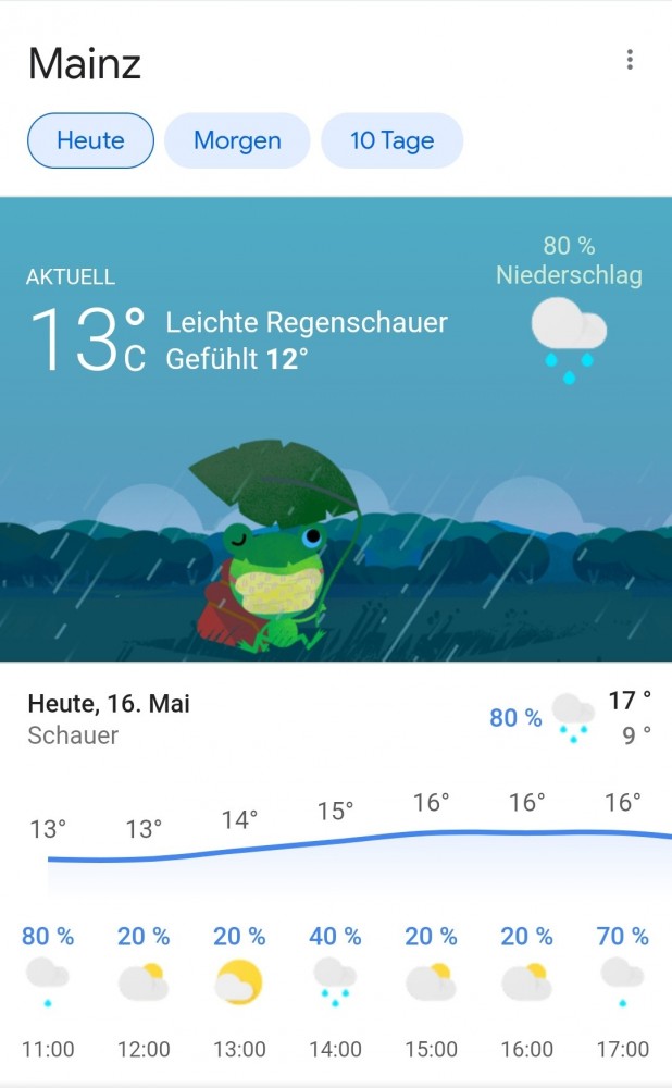 Жара, невозможно