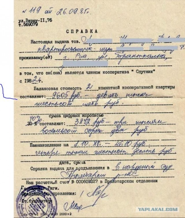 Возвращаемся в 1980 год, на что хватит этой суммы?