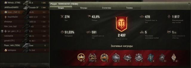 Wargaming 61
