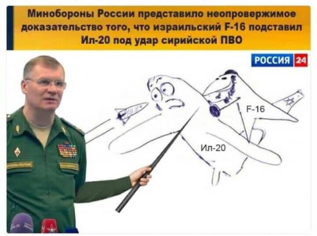 СБУ ищет потеряшек