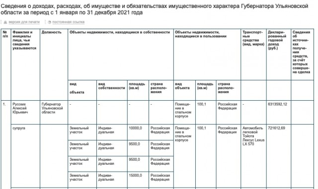 Правильный депутат