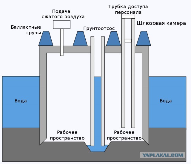 Исследователи нашли на дне Волхова в Великом Новгороде артефакты X века