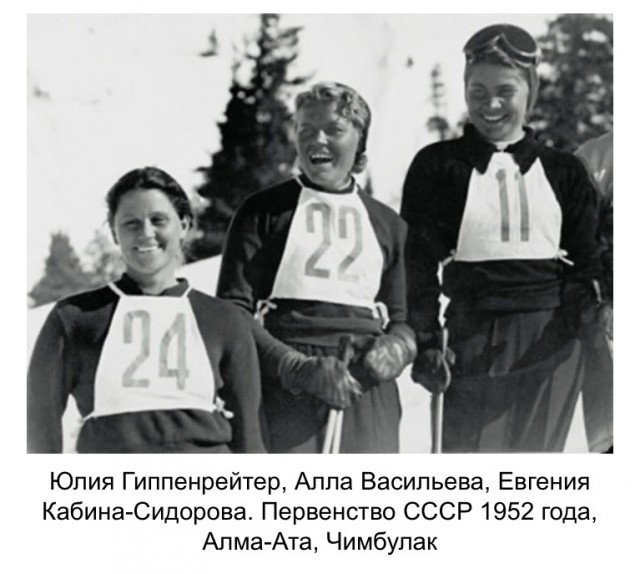 Лыжи в СССР