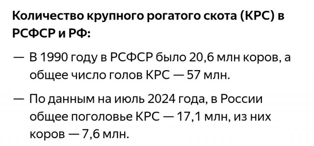 Кто работал на молоке?