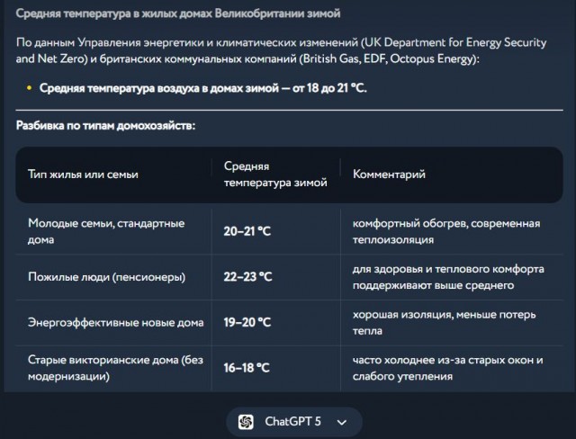 Грязная посуда, 16 градусов дома: почему жизнь в Англии вызывает у русских туристов шок