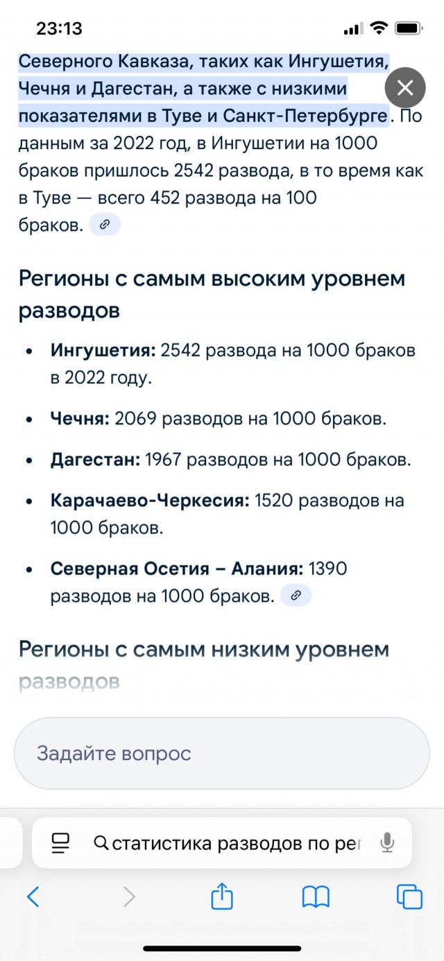 Про развод