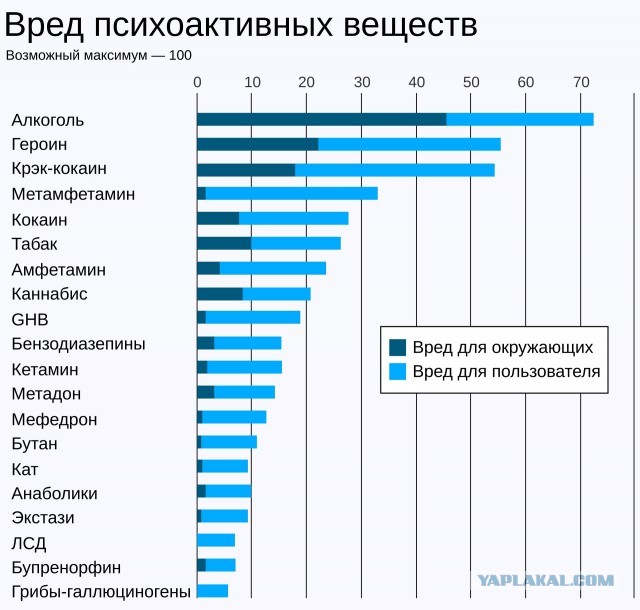 Самогон