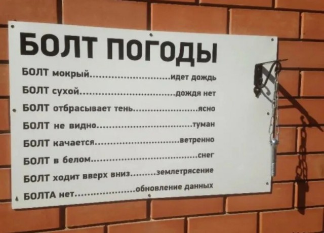 Вот Яндекс погоде верить нельзя