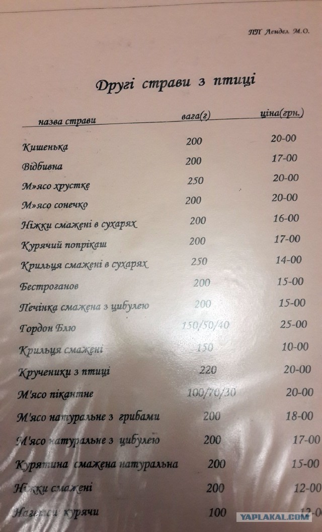 Свадебный подарок