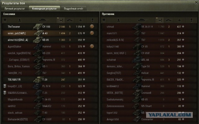 Wargaming 14