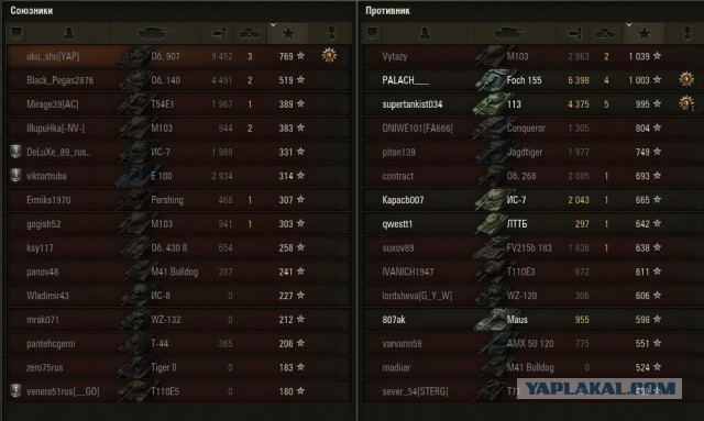 Wargaming 22