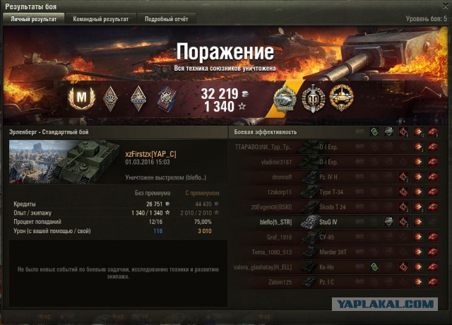 Wargaming 33