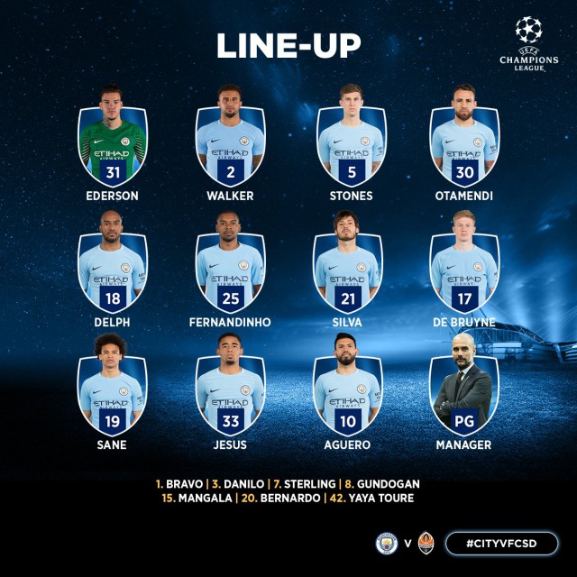 Champions League Сезон 2017/2018