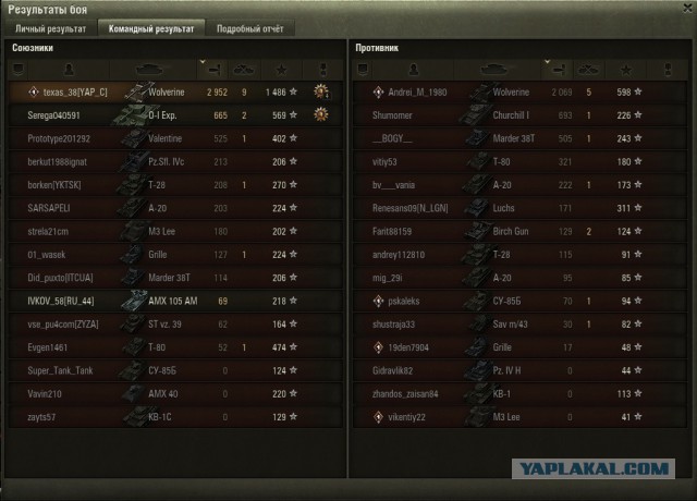 Wargaming 50! Пыщ пыщ, пробил! Урааа!
