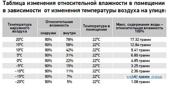 Тема про реальный цвет Луны! И НАСА-жуликов