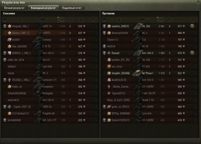 Wargaming 58