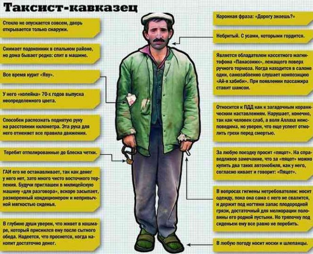 Ну очень обидчевый "кавказец" на ГАЗели
