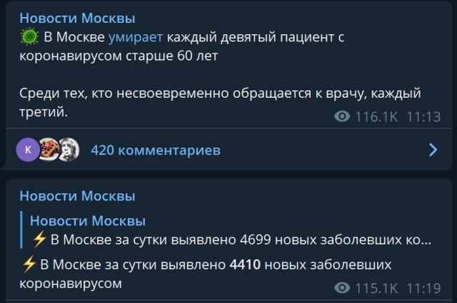 Пандемия. Коронавирус. Россия и мир. Последняя информация. Часть 25