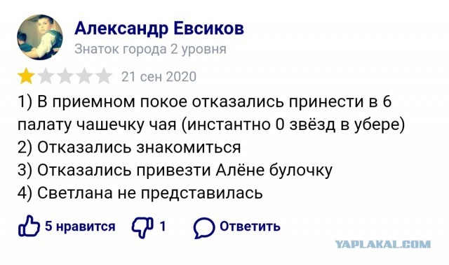 Карательная психиатрия вечна (1 часть)