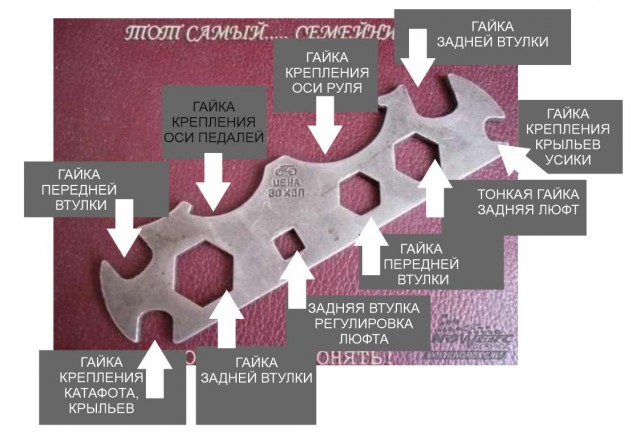 Так себе картинки 31.03.22