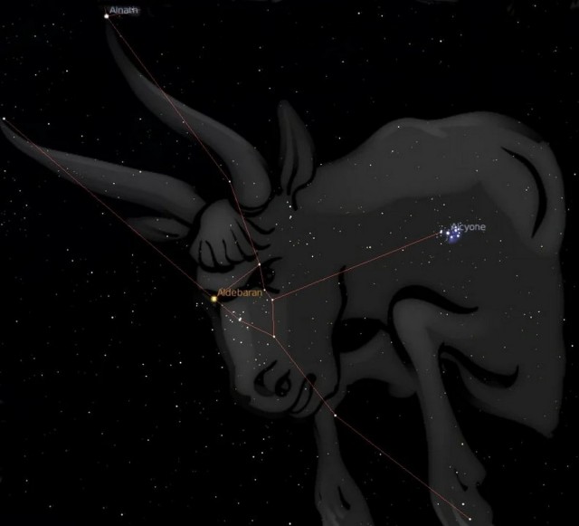 100 миллионов световых лет бездны: Пустота Тельца