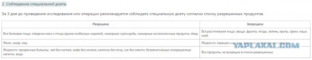 Пеле всё хуже.