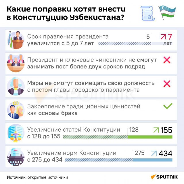 Победная поступь идиотизма по планете – том 13